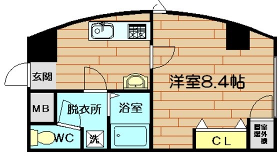 カステロミューラー  間取り