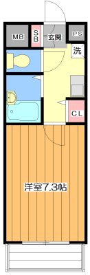 ドルチェ・アネックス 間取り