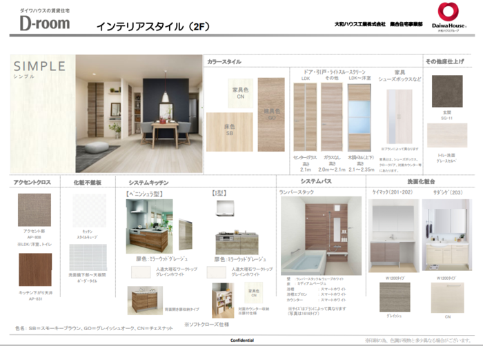 ノルテ・デル・カスティーリョ その他5