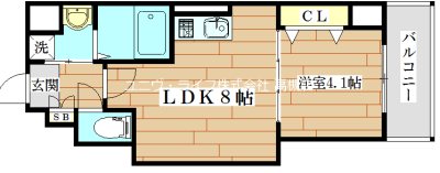 プレステージⅢ城北 間取り