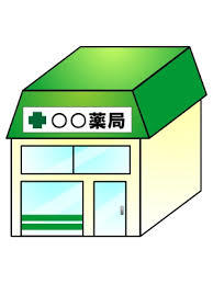 鹿児島県鹿児島市吉野町8745-4 ドラッグストア