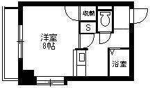 鹿児島県鹿児島市薬師１丁目20-19 間取り