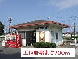 鹿児島県鹿児島市平川町1545-1 その他