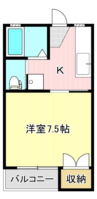 コーポSUⅢ 101号室 間取り