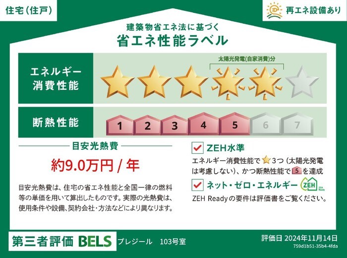 プレジール 省エネ性能ラベル