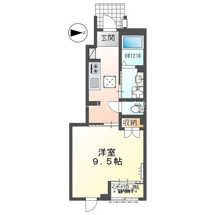 プラムガーデン 間取り