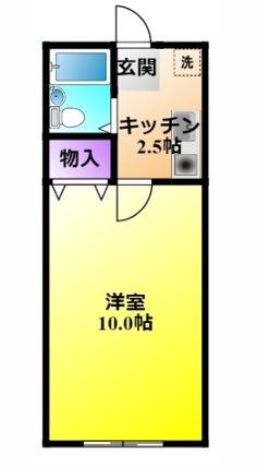 コーポアスカ 間取り