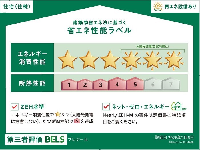 プレジール 省エネ性能ラベル