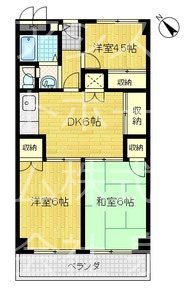 カワトコーポラス 間取り