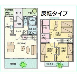 ガーデニア南大阪 間取り