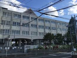 ロイヤルコート上野芝 小学校
