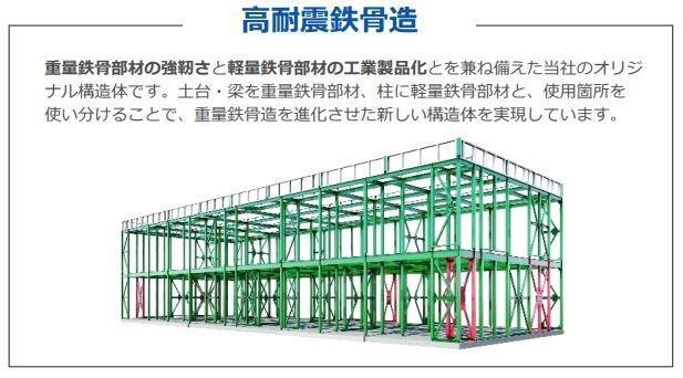 グランデ嘉右衛門 その他