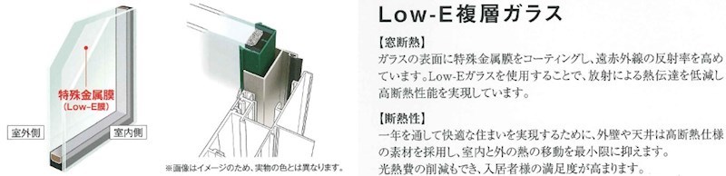 モンテローザ その他4