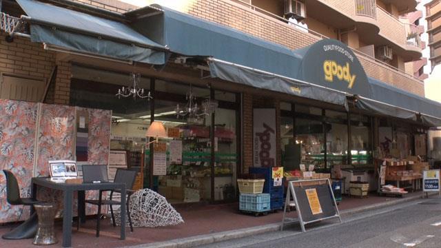 Fujiman北梅田 周辺画像1