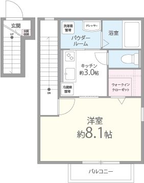スマイル東三国ヶ丘 201号室 間取り