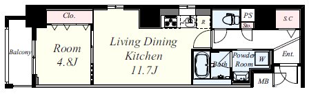 ミラノ堺筋 0501号室 間取り
