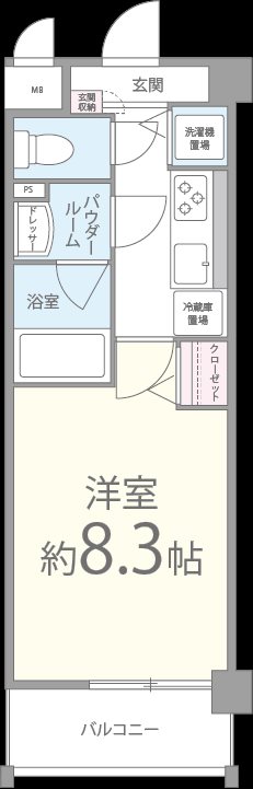 シェソワなかもず 202号室 間取り