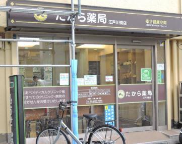 LUKICIA神楽坂 ドラッグストア