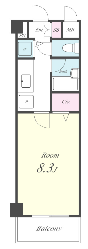 ルミナスヨシ 205号室 間取り