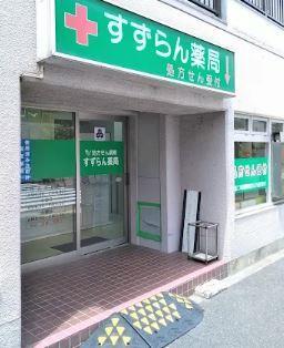 フランディル(品川区) 周辺画像6