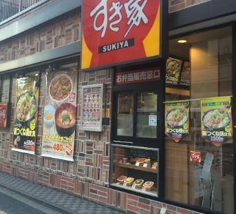 ウィステリア上池袋 周辺画像6