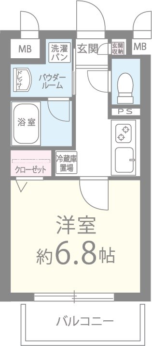 プランドール中之島 802号室 間取り