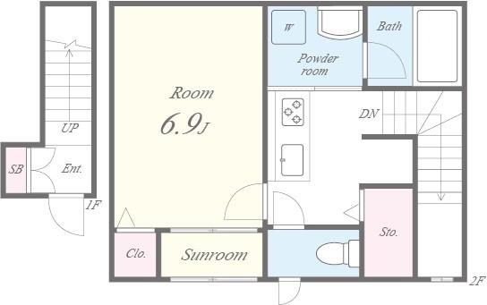 E garden 間取り図