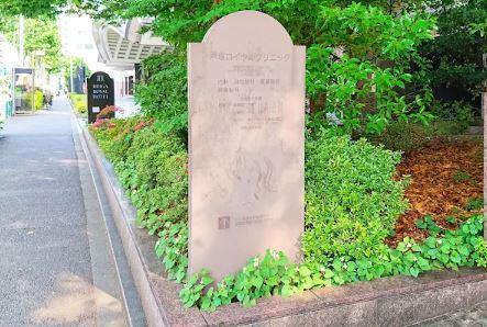 アールコート早稲田 周辺画像5