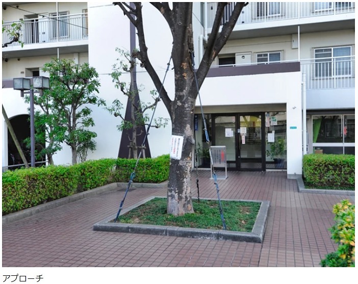 クローバーハイツ市岡 その他外観1