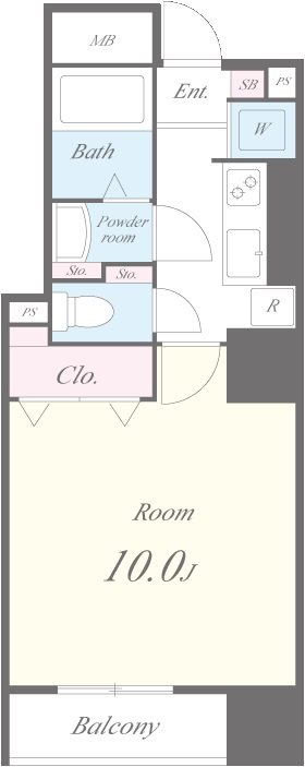 ブロッカート 間取り図