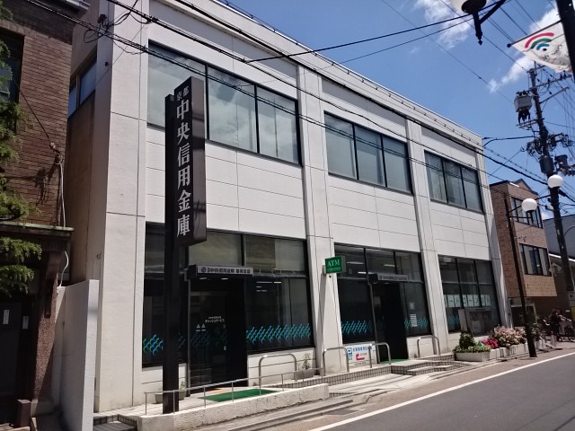 セントレジデンス伏見稲荷 周辺画像4