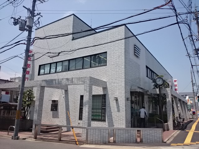仮称）上久世プロジェクト 周辺画像7