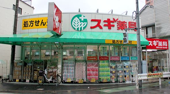 プライムコート不動前 周辺画像5