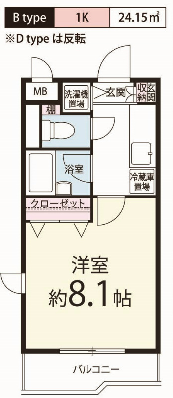 ボアドゥブルー 207号室 間取り