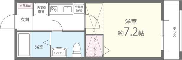 サニーホームズ森井 間取り図