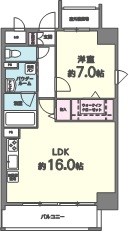 サンカトル 0806号室 間取り