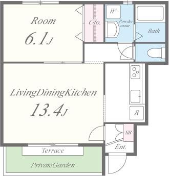 カサ・ミラ 間取り図