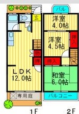 テラスハウス若林 間取り