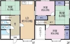 池之宮2丁目13-8貸家 間取り