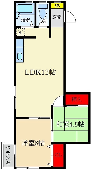 ヴィラアロー 間取り