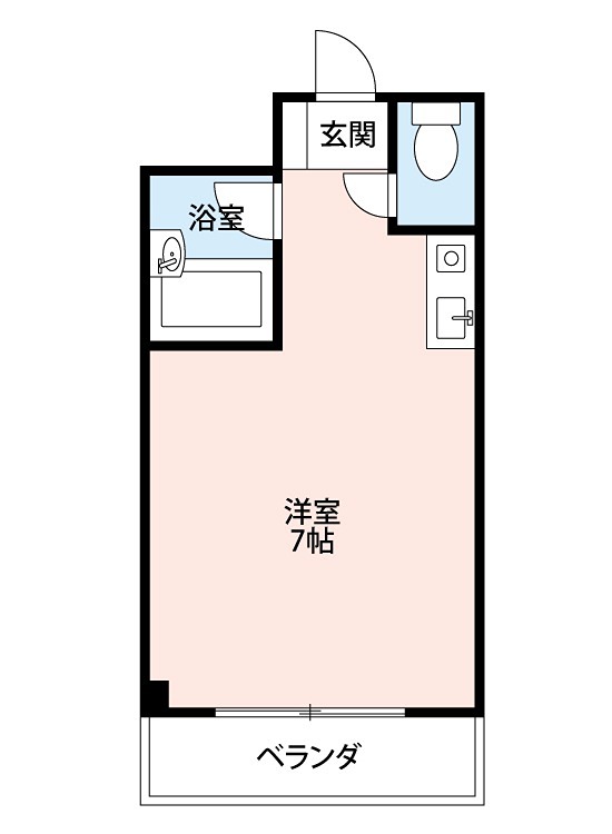 サンライズ枚方 間取り