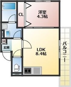 ALEGRIA枚方North 間取り