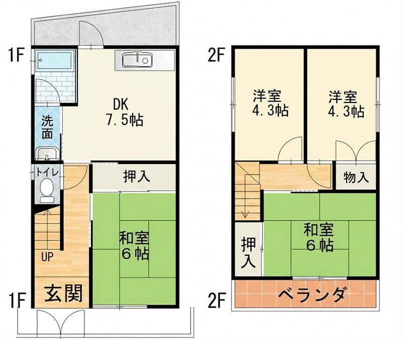 長尾東町３丁目54-7　賃家　右端 間取り