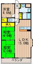 リバーサイドくずはⅡ 間取り