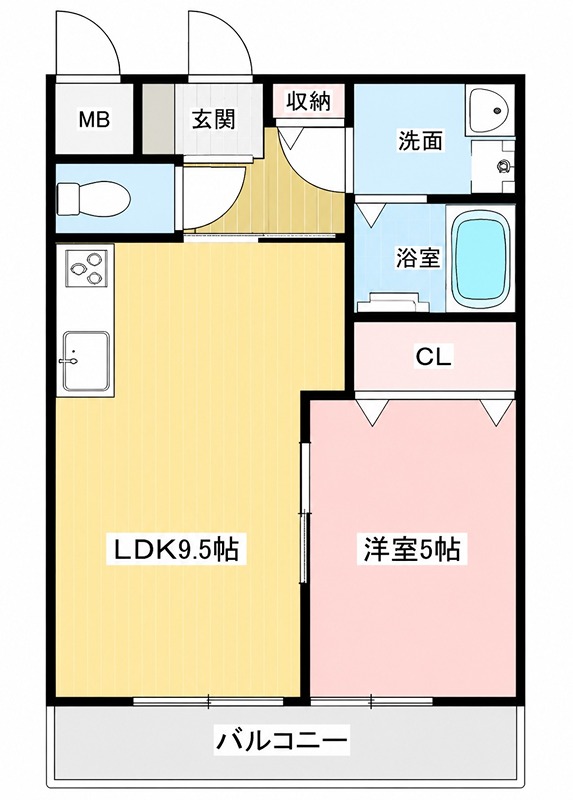 プラリア招提元町B棟 間取り