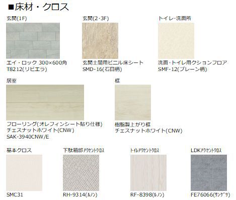 チップ その他3