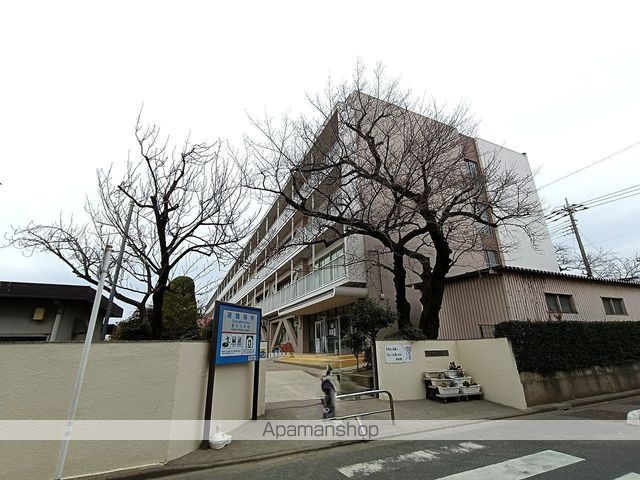 アーバンハイツＡ その他
