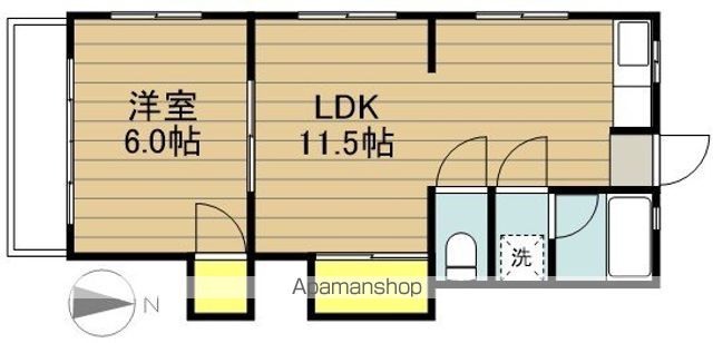 あおばハイツ 間取り
