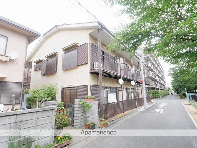 あおばハイツ 外観
