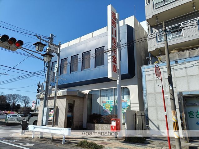 ブラントンⅠ その他